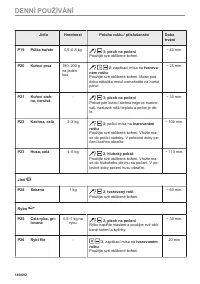 Страница 140