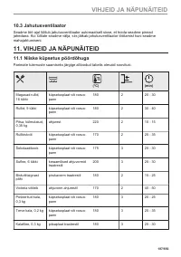 Страница 187