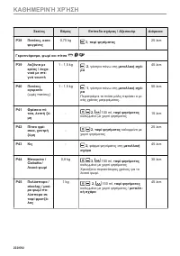 Страница 222