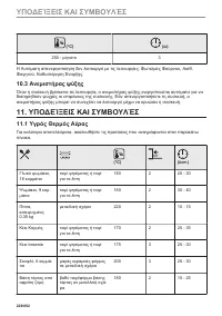 Страница 228