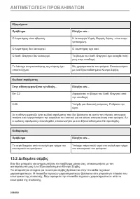 Страница 238