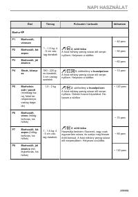 Страница 259