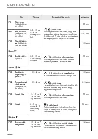 Страница 260