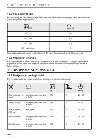 Strona 28