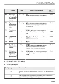 Strona 116