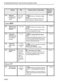 Страница 504