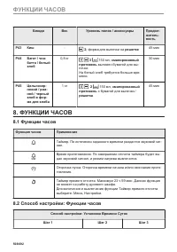 Страница 508