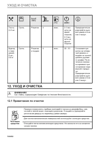 Страница 518