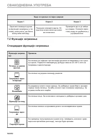 Страница 542