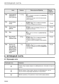 Страница 550