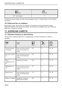 Страница 556