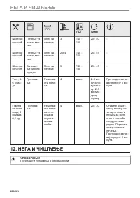 Страница 560