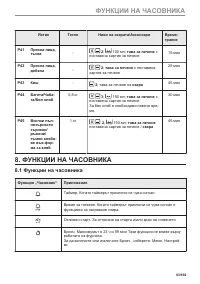 Страница 63