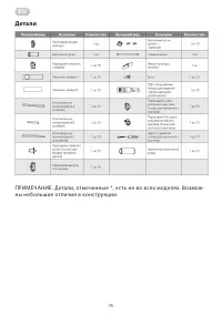 Страница 75