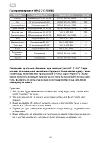 Страница 24