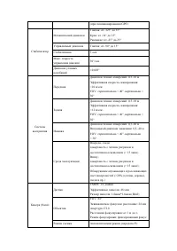 Страница 74