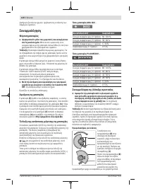 Страница 120