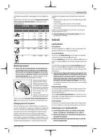 Страница 75