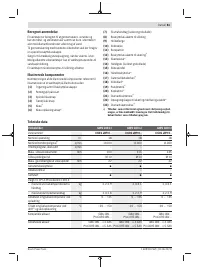 Страница 81