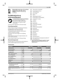Страница 99