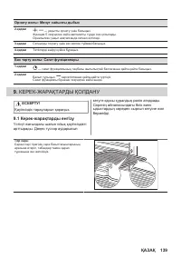 Страница 139