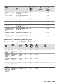 Страница 185