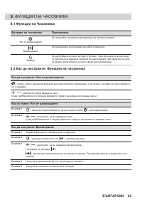 Страница 33