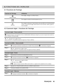 Страница 95
