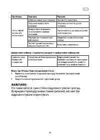 Страница 29