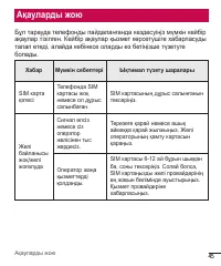 Страница 141
