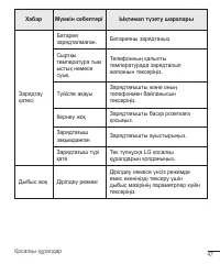 Страница 143