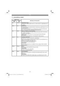 Страница 118