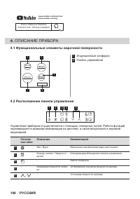 Страница 108