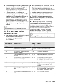 Страница 129