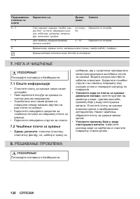 Страница 130