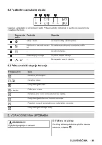Страница 141