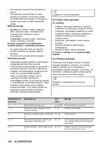 Страница 144