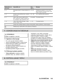Страница 145