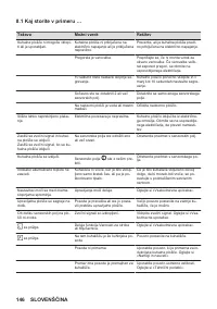 Страница 146