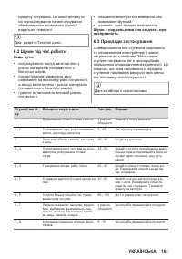 Страница 161