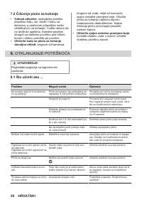 Страница 30