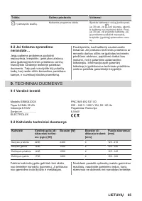 Страница 65