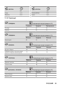 Страница 35