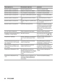 Страница 44