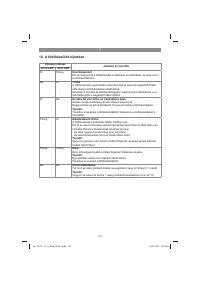 Страница 112