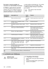 Страница 108