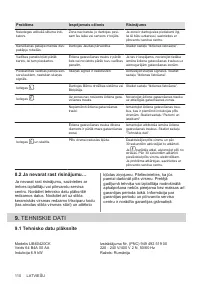 Страница 110