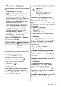 Страница 121