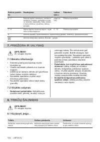 Страница 124