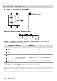 Страница 136